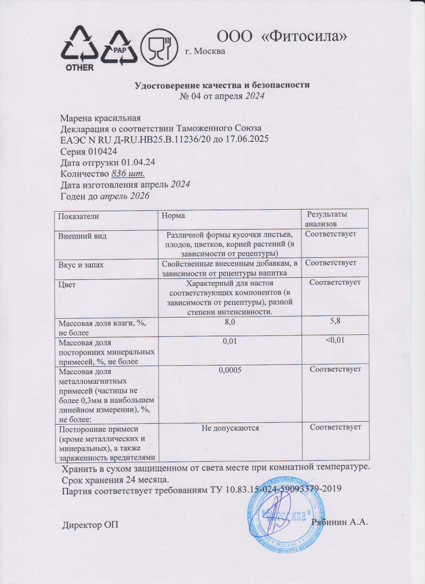 Паспорт №010424